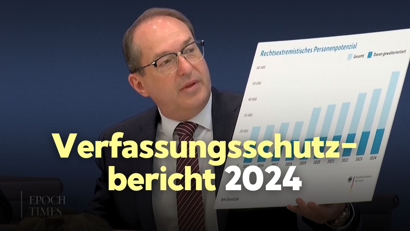 Verfassungsschutzbericht 2024: Mehr Angriffe aus In- und Ausland