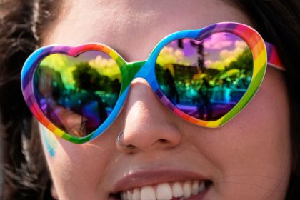 Warum Sonnenbrillen wichtig für den Schutz der Augen sind