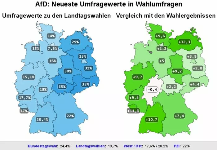 Die Landkarte links zeigt die jüngsten Umfragewerte bzw. -trends für die AfD zur Sonntagsfrage im jeweiligen Bundesland. Die Karte rechts daneben weist die Differenz dieses Umfragewerts oder -trends zum letzten tatsächlichen Landtagswahlergebnis aus. Foto: Bildschirmfoto/dawum.de