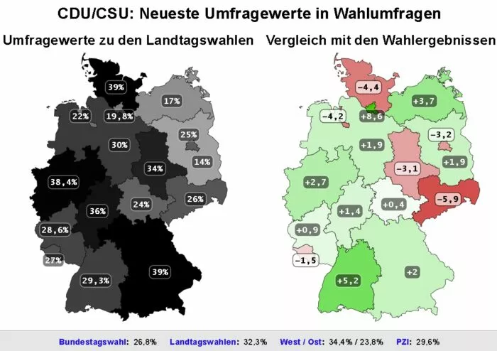 Die Landkarte links zeigt die jüngsten Umfragewerte bzw. -trends der Union (CDU/CSU) zur Sonntagsfrage im jeweiligen Bundesland. Die Karte rechts daneben weist die Differenz dieses Umfragewerts- oder -trends zum letzten tatsächlichen Landtagswahlergebnis aus. Foto: Bildschirmfoto/dawum.de