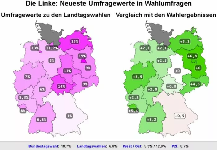 Die Landkarte links zeigt die jüngsten Umfragewerte bzw. -trends für die Linken zur Sonntagsfrage im jeweiligen Bundesland. Die Karte rechts daneben weist die Differenz dieses Umfragewerts oder -trends zum letzten tatsächlichen Landtagswahlergebnis aus. Foto: Bildschirmfoto/dawum.de