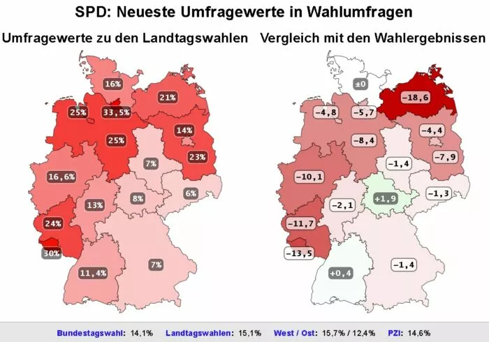 Die Landkarte links zeigt die jüngsten Umfragewerte bzw. -trends für die SPD zur Sonntagsfrage im jeweiligen Bundesland. Die Karte rechts daneben weist die Differenz dieses Umfragewerts oder -trends zum letzten tatsächlichen Landtagswahlergebnis aus. Foto: Bildschirmfoto/dawum.de