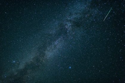 Sternschnuppen-Strom der Perseiden im August zu sehen