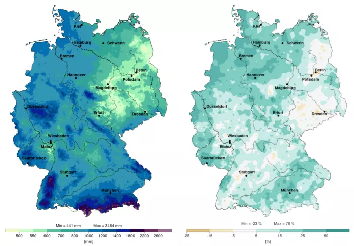 Karte der Jahresniederschläge 2024 in Deutschland (links, in mm) und Veränderungen (rechts, in Prozent) gegenüber dem vom DWD festgelegten Referenzzeitraum (1971 bis 2000). Besonders im Nordwesten – wo viele Windräder stehen – ist es seither nasser geworden, im Osten hingegen trockener.