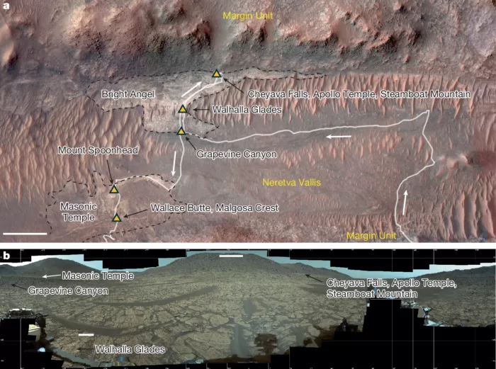Karte und 360°-Panorama des Neretva Vallis mit Wegpunkten und Probenentnahmestellen des Mars-Rovers „Perseverance“.