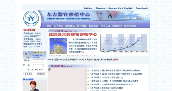 Ein chinesisches Krankenhaus prahlt in einem Diagramm mit dem Titel „Unsere Erfolge“ mit seiner Transplantationszahl. Das Transplantationsvolumen stieg von neun im Jahr 1998 auf über 1.600 im Jahr 2004. World Organization to Investigate the Persecution of Falun Gong